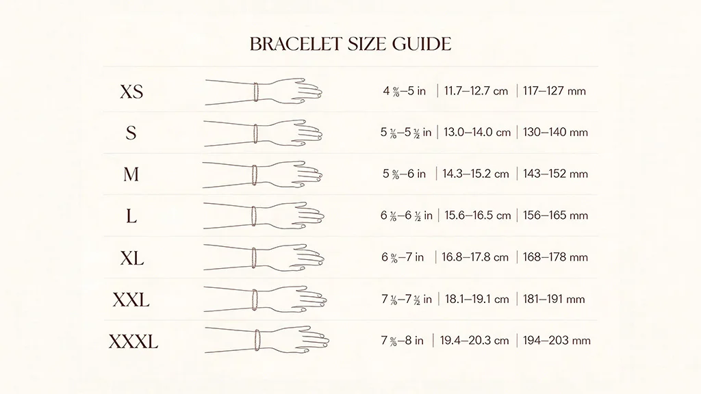 Bracelet size guide and chart showing wrist measurements from XS to XXXL