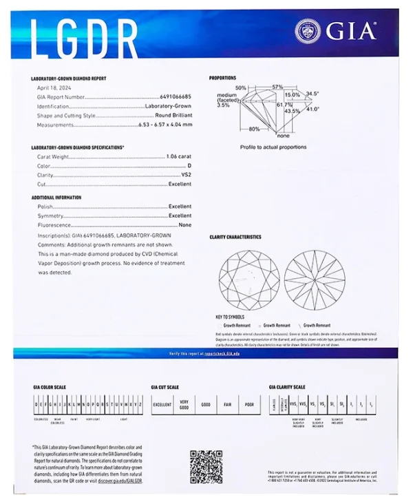 gia certification report sample